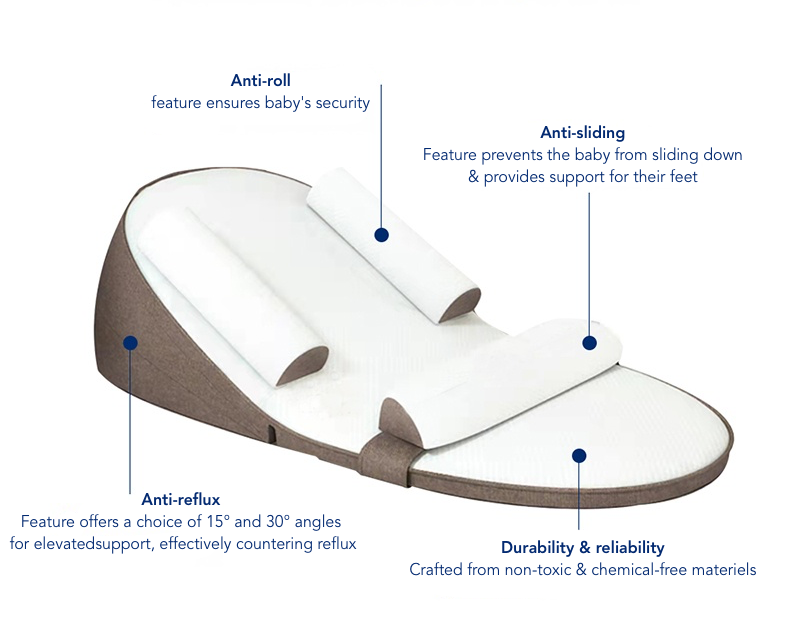 Pure Comfort Baby Lounger – Anti-Roll Design for Supervised Snuggles & Playtime