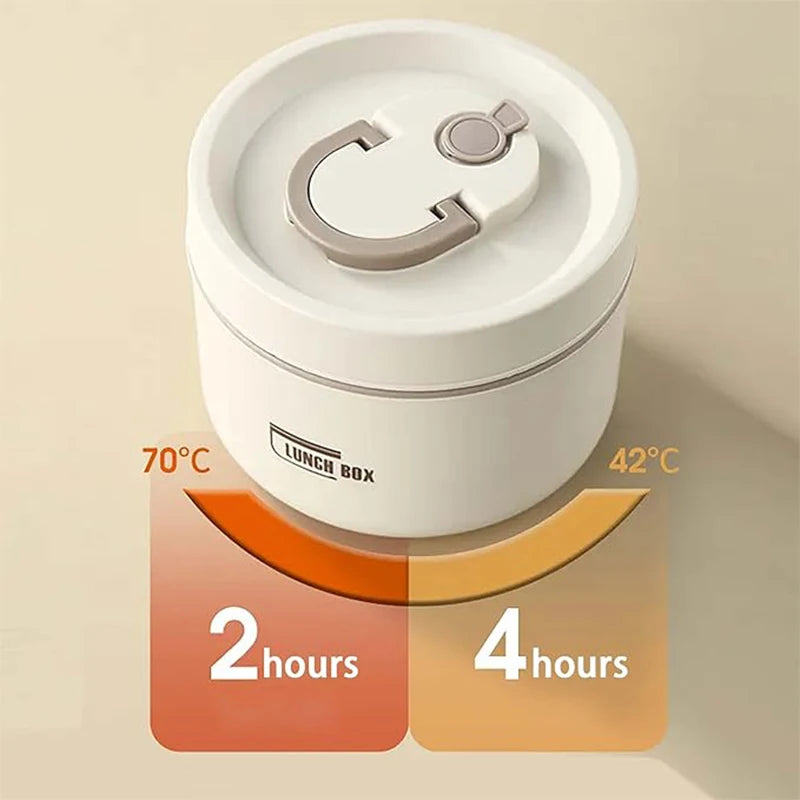 Portable Insulated Lunch Container Set