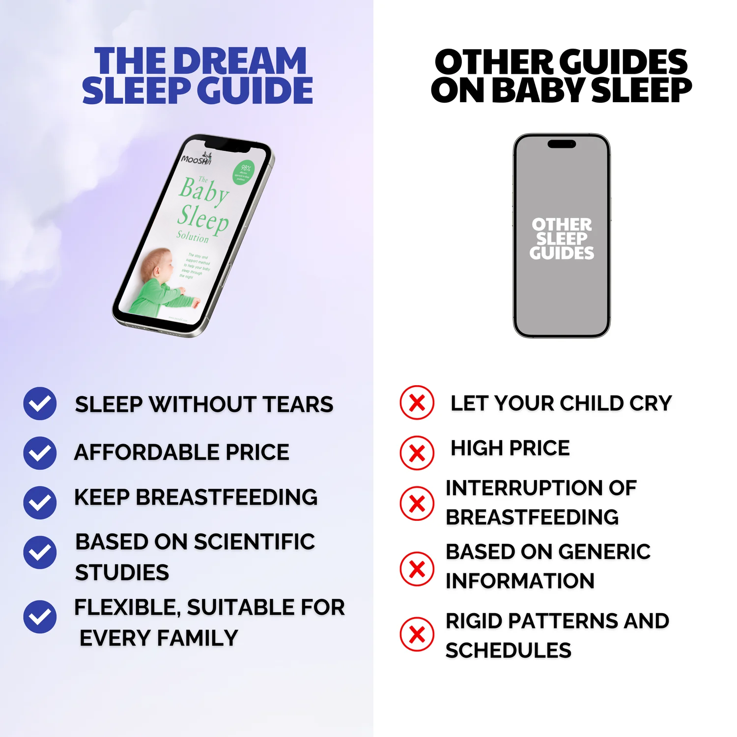 The Ultimate Guide to Helping Your Baby Sleep