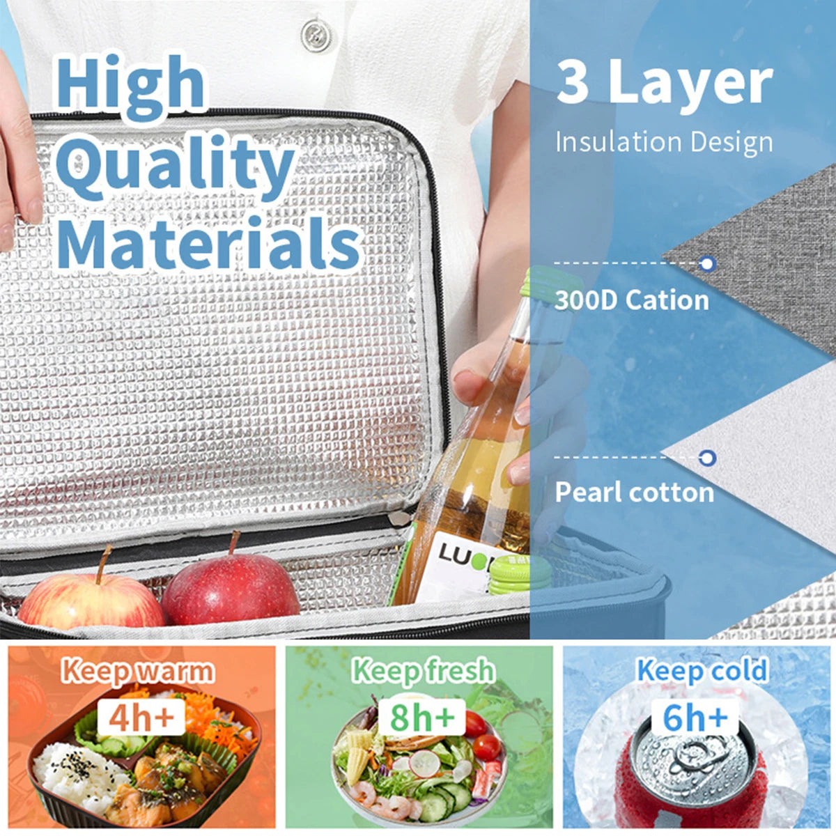 Insulated Lunch Bag – Hand-Held & Shoulder Strap